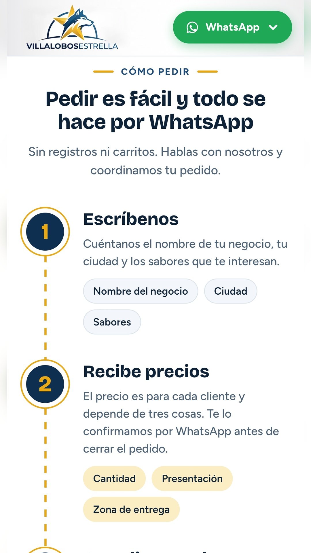 Sección Cómo pedir de la web de Villalobos Estrella explicada paso a paso
